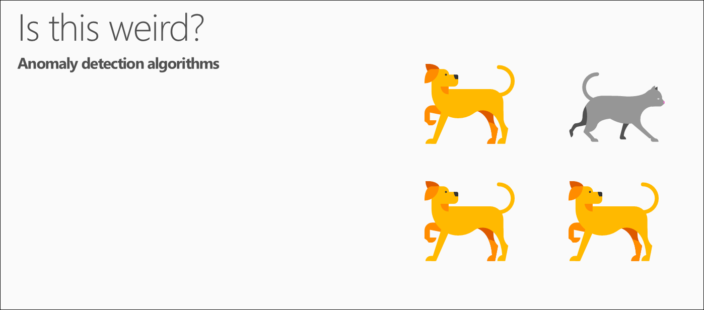 Anomaly Detection algorithms: Is this weird?