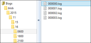 View of log files