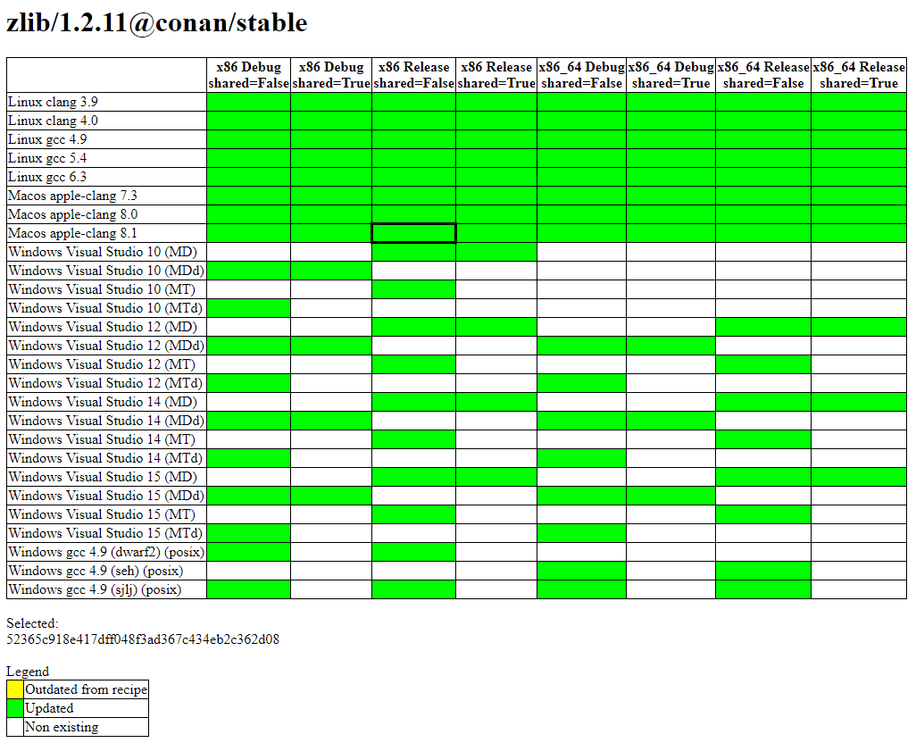 /images/conan-search_binary_table.png