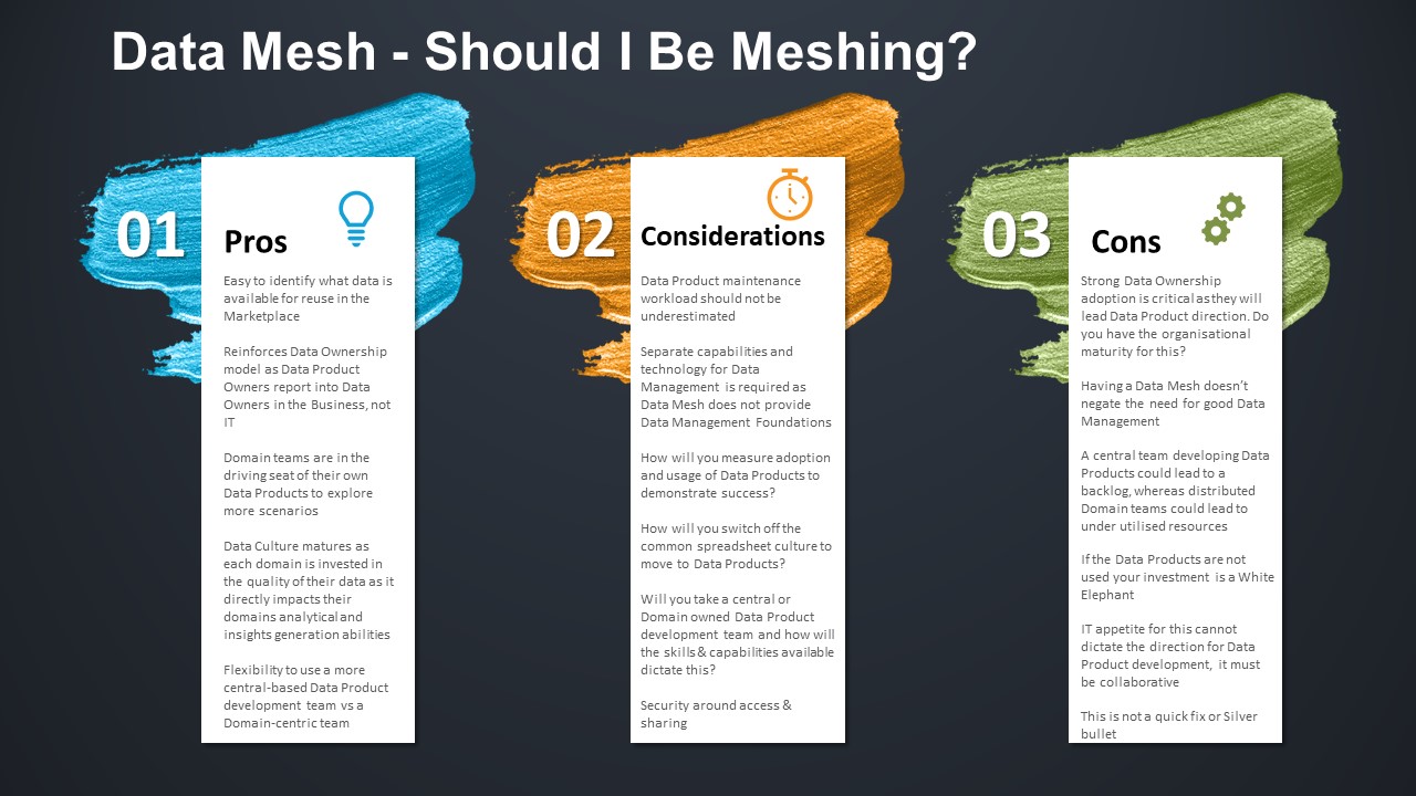 Should I be Meshing?