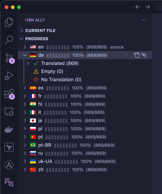 Translation progress in i18n Ally