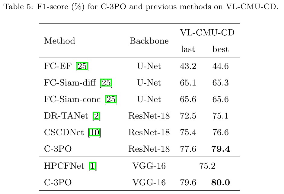 VL-CMU-CD