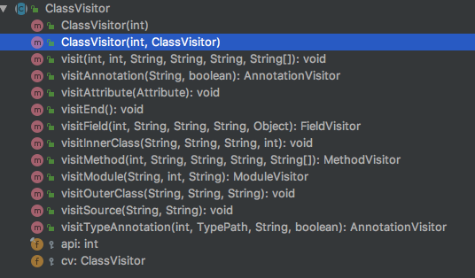ClassVisitor