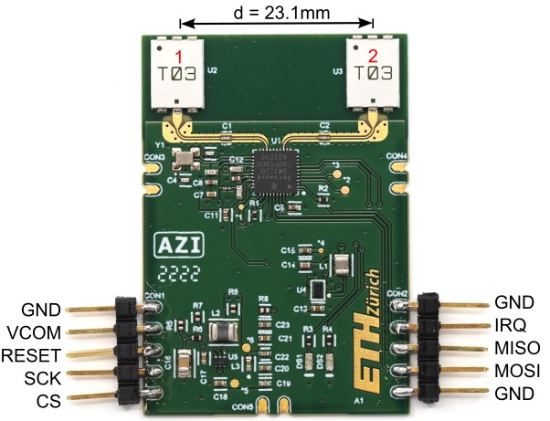 Double Antenna Module