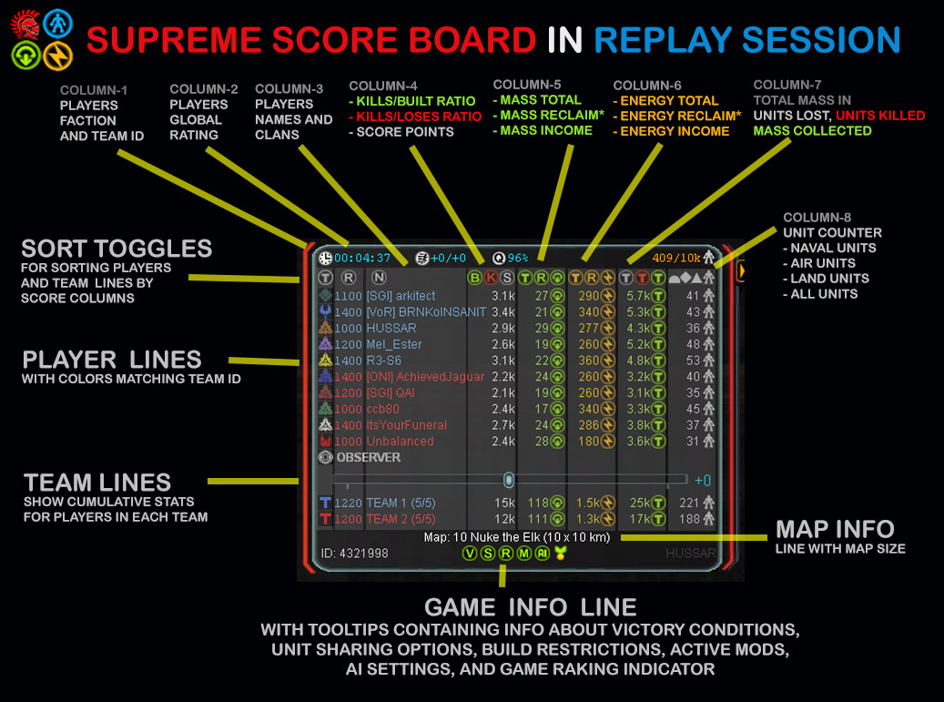 ssb-in-replay-session