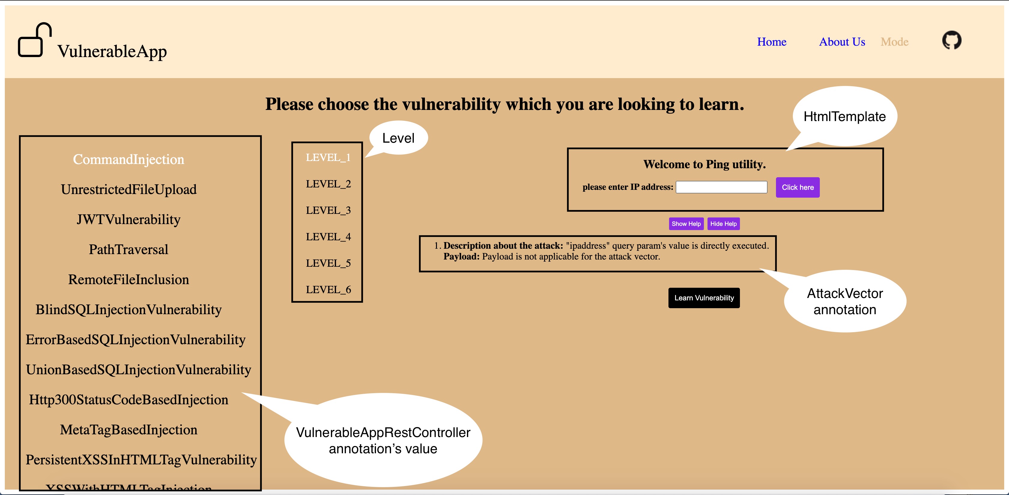 VulnerabilityLevel Page Description