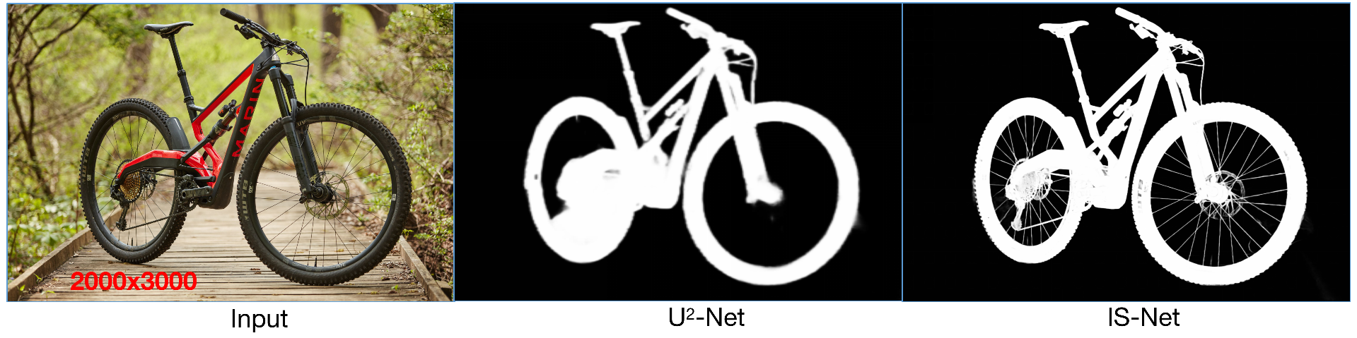 u2net-isnet-cmp