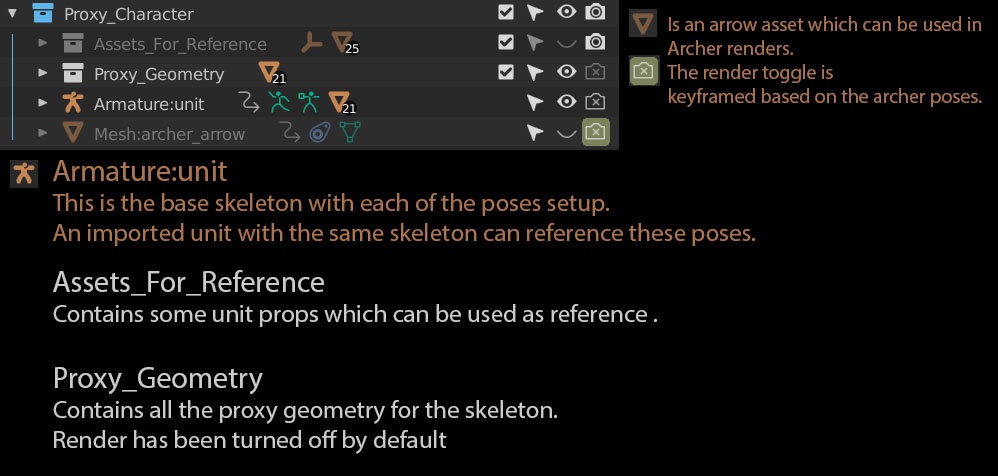 Proxy_Character