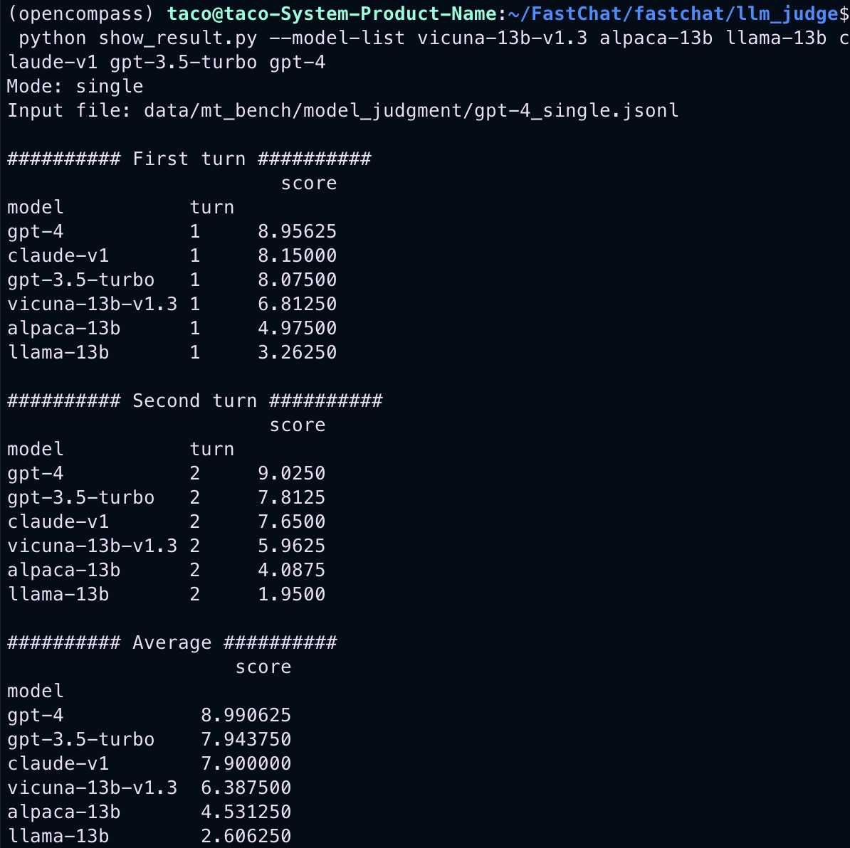 mt-bench-browser