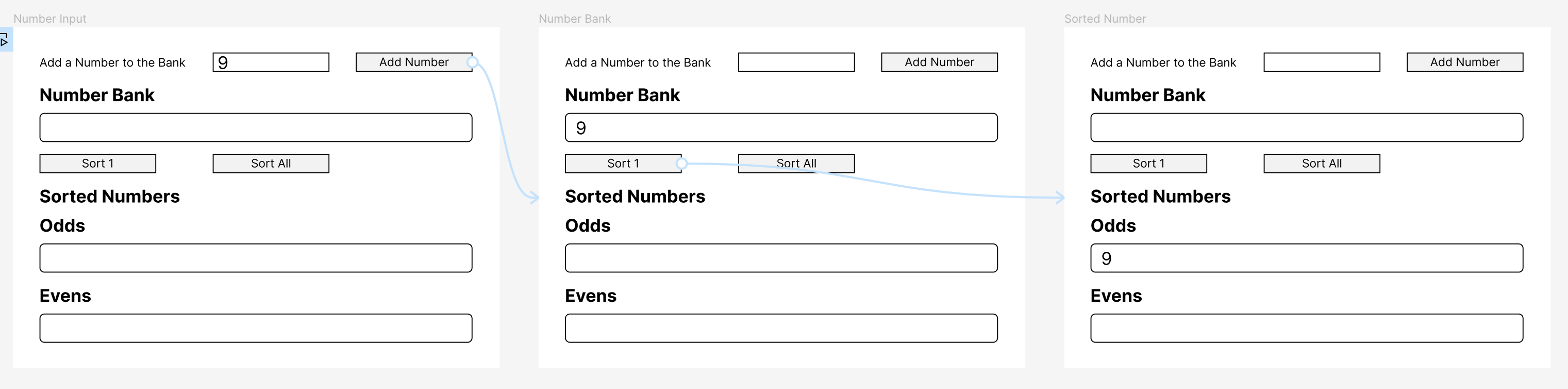 Preview of the app: a user types 9 into the input field and clicks a button to add it to a number bank. The user then clicks the "Sort 1" button. The 9 is moved from the number bank into the "odd" category.