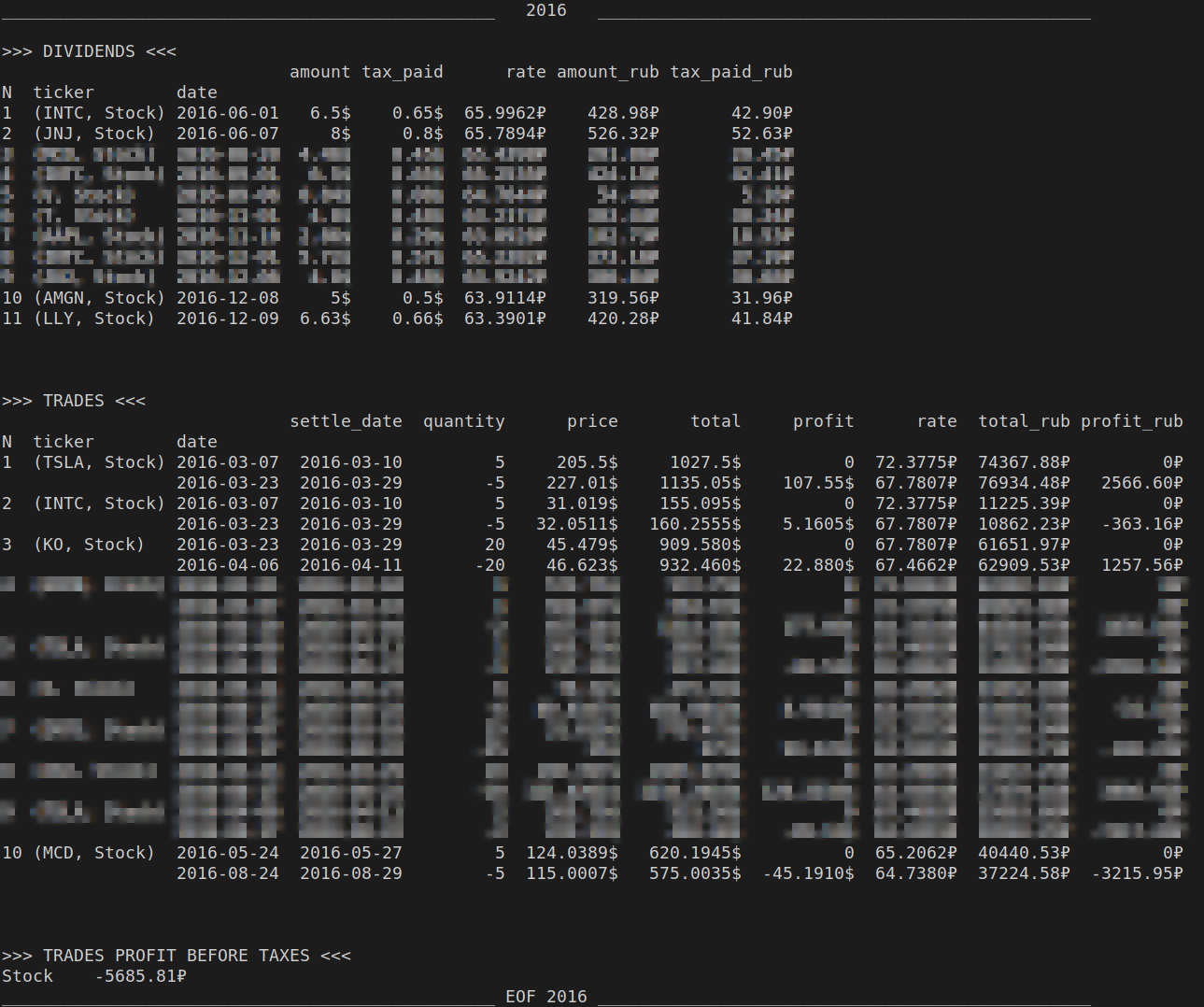 ibtax report example