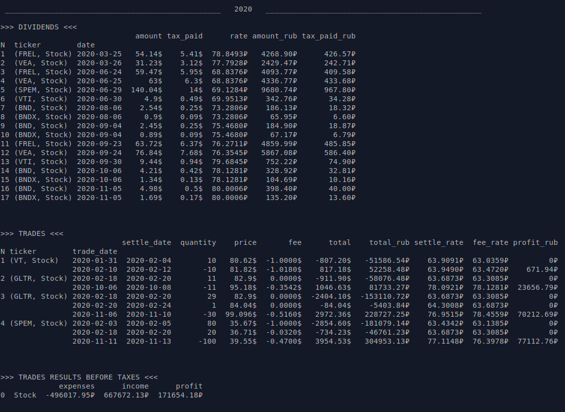 ibtax report example