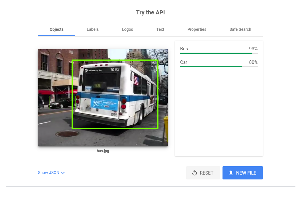 An example of the Vision API with one of HCaptcha's images.