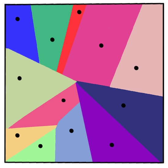 voronoi diagram