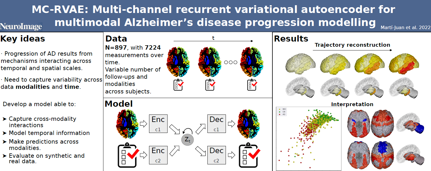 Graphical Abstract