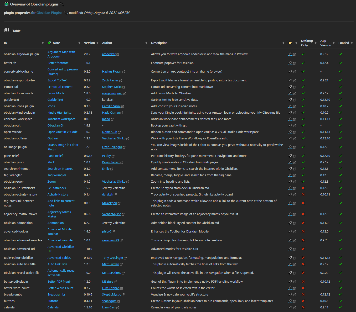 Preview of ⛓ tablesoftwareObsidian~plugin 🔌