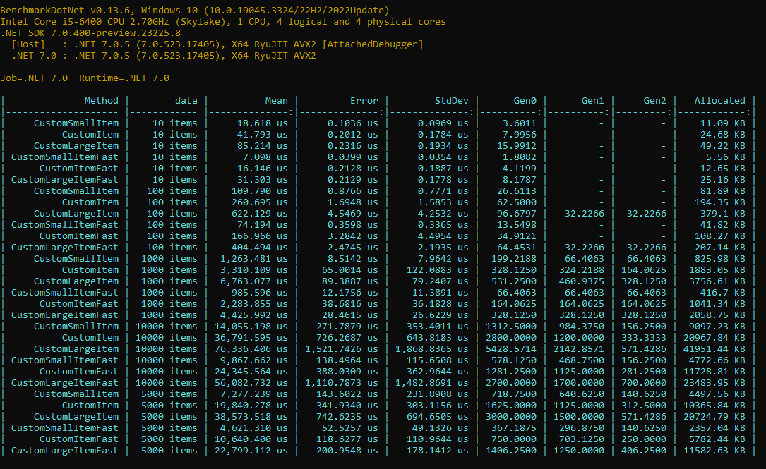 Measure Two - Export Data by Reflection