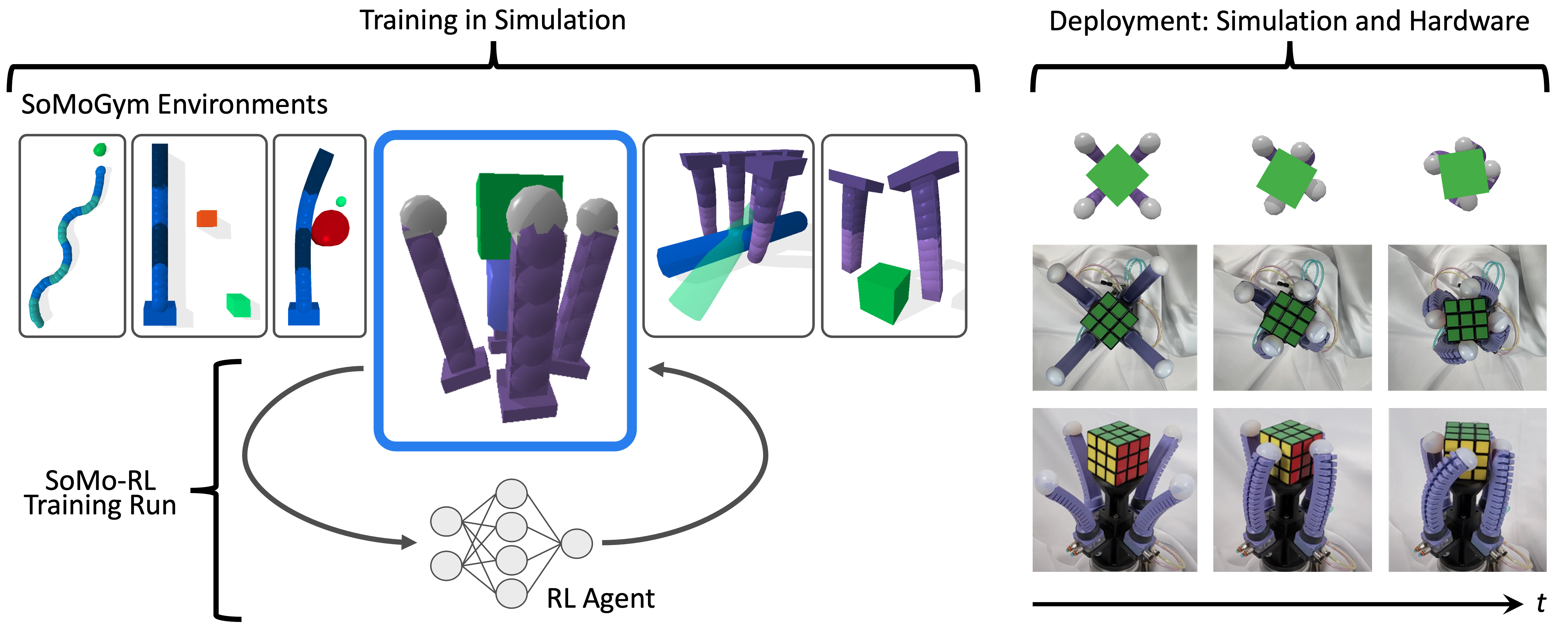 summary_diagram