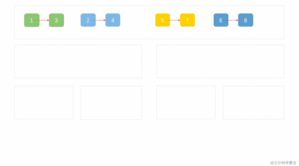 23.merge-k-sorted-lists