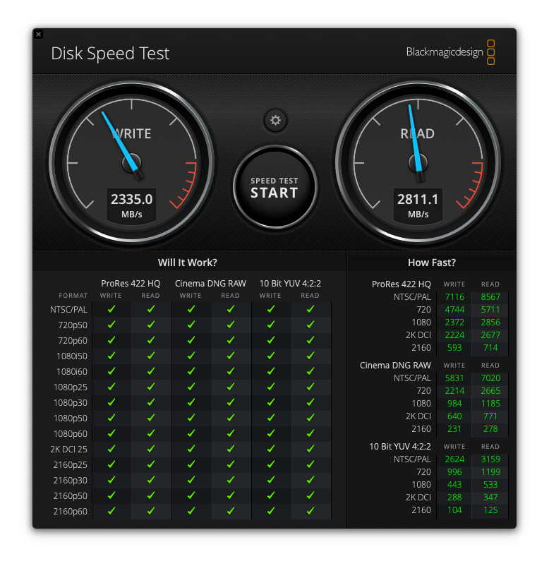 Blackmagic Disk Speed Test