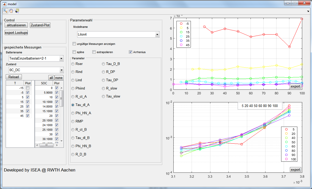 FittingResults-GUI