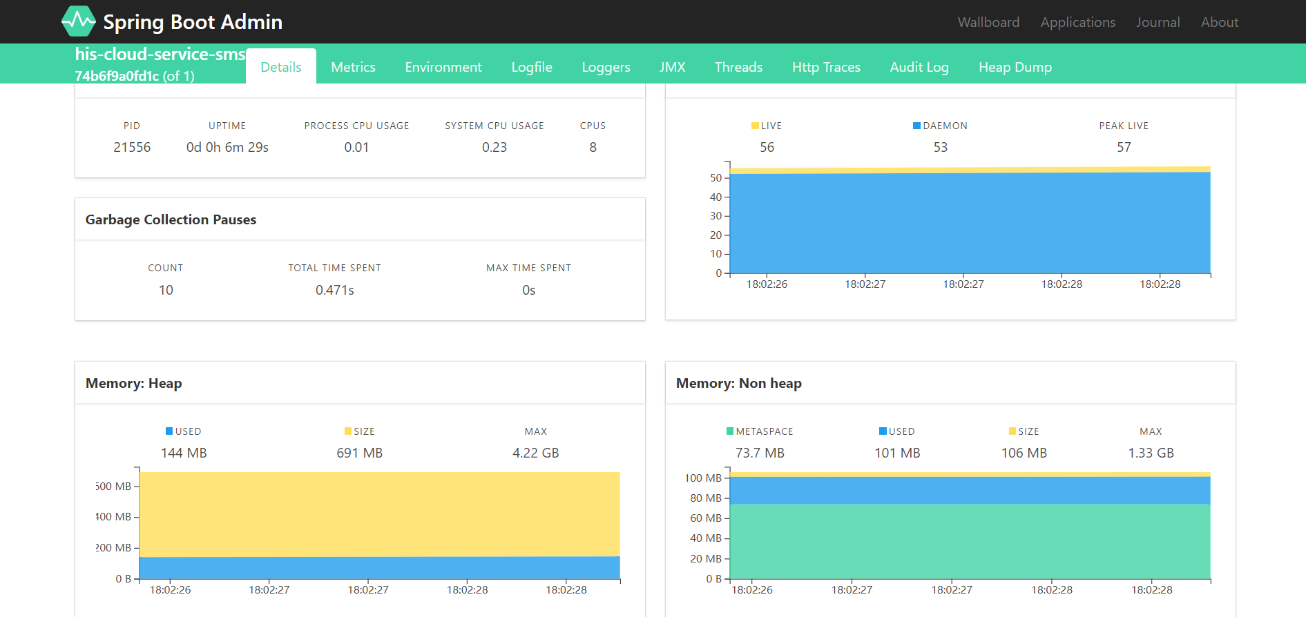 Spring boot admin