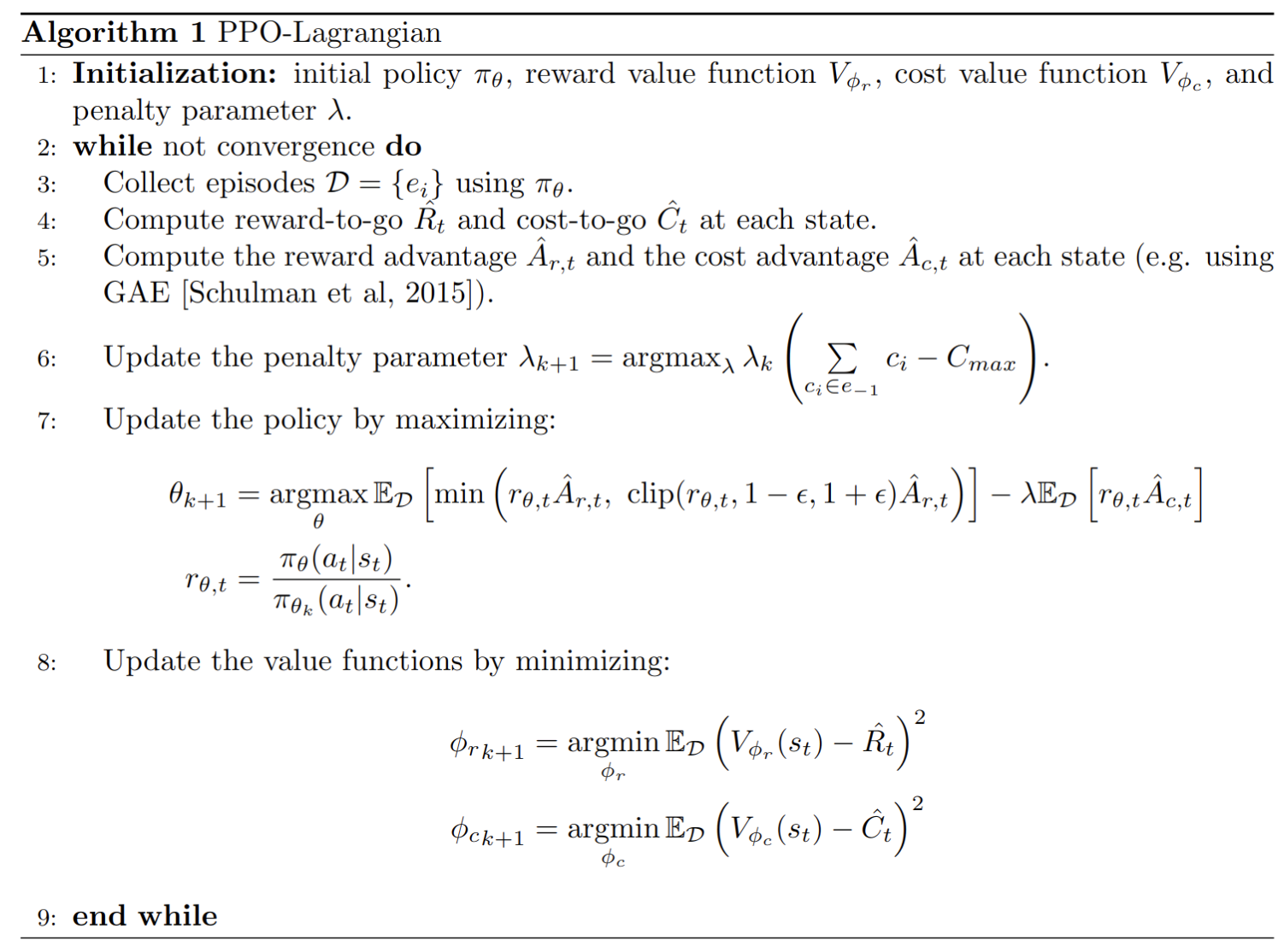 Pseudocode