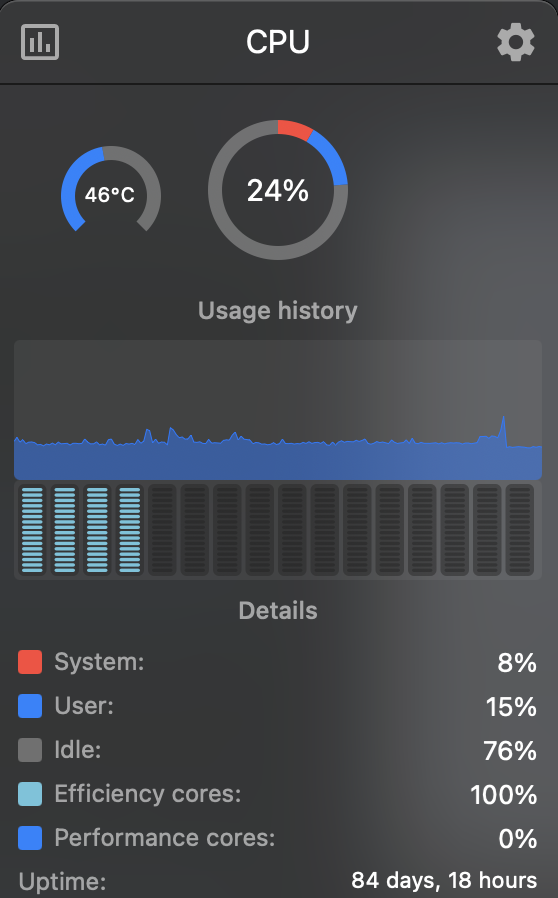 Mac CPU on low battery