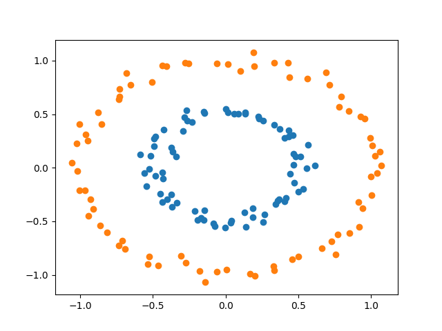 fig14_3