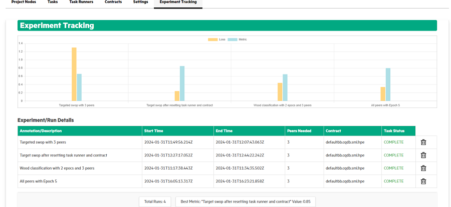 Experiment Tracking