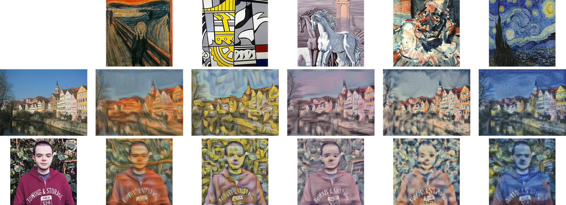 Style transfer