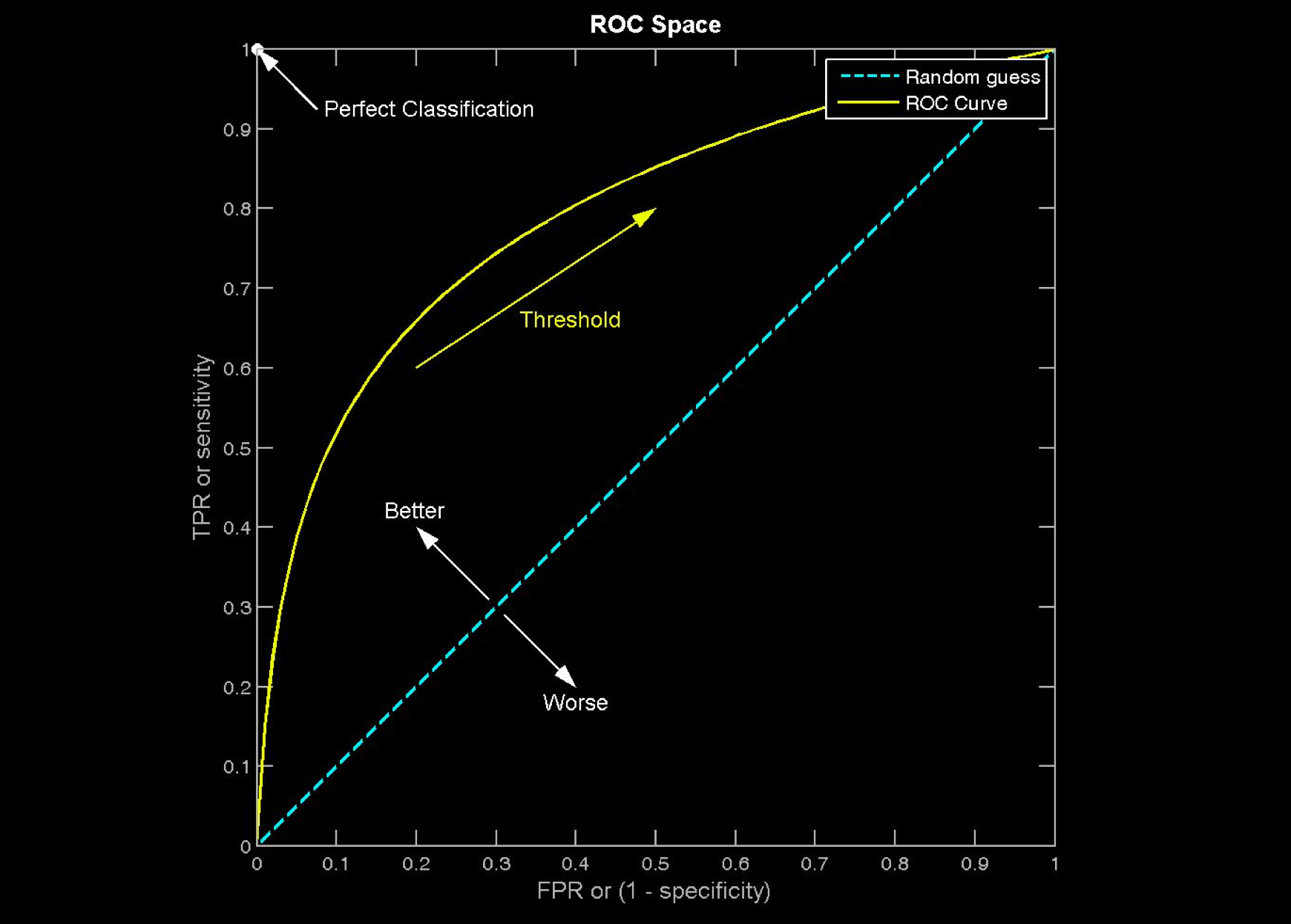 ROC_02