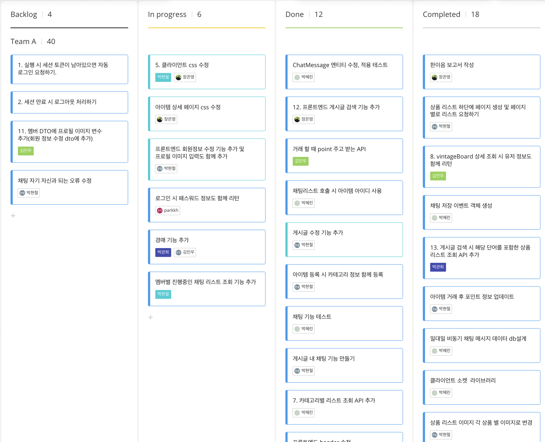 sprint_kanban