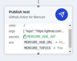 GitHub Action