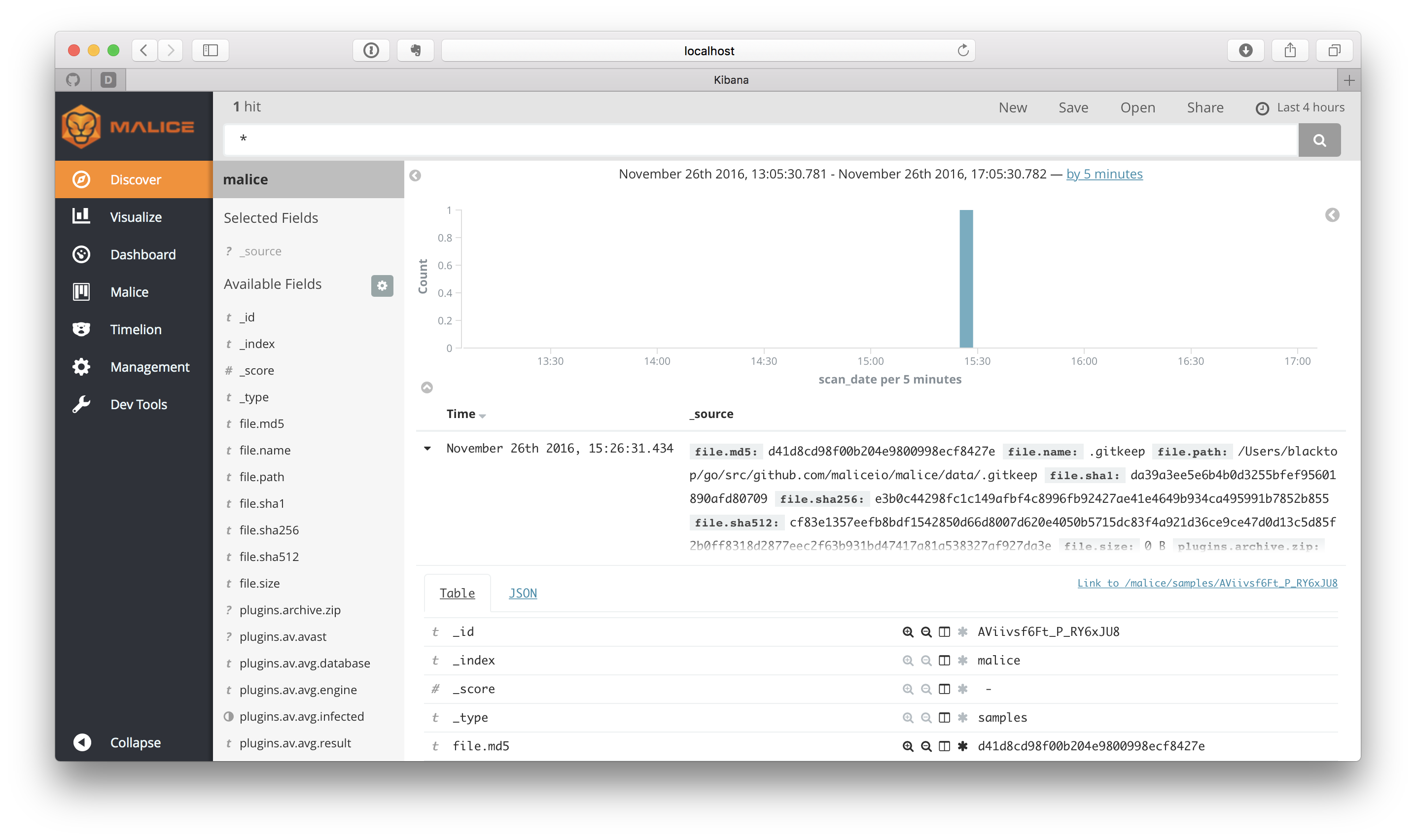 kibana-scan