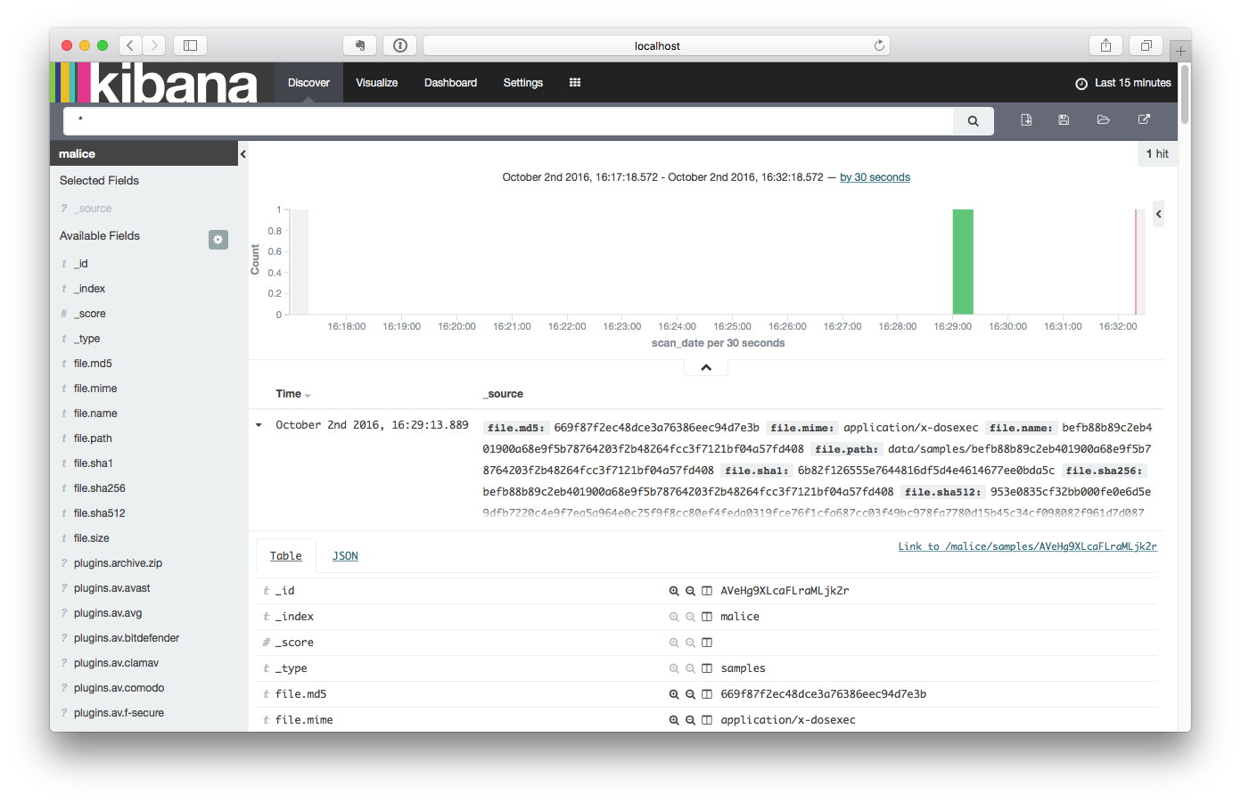 kibana-scan