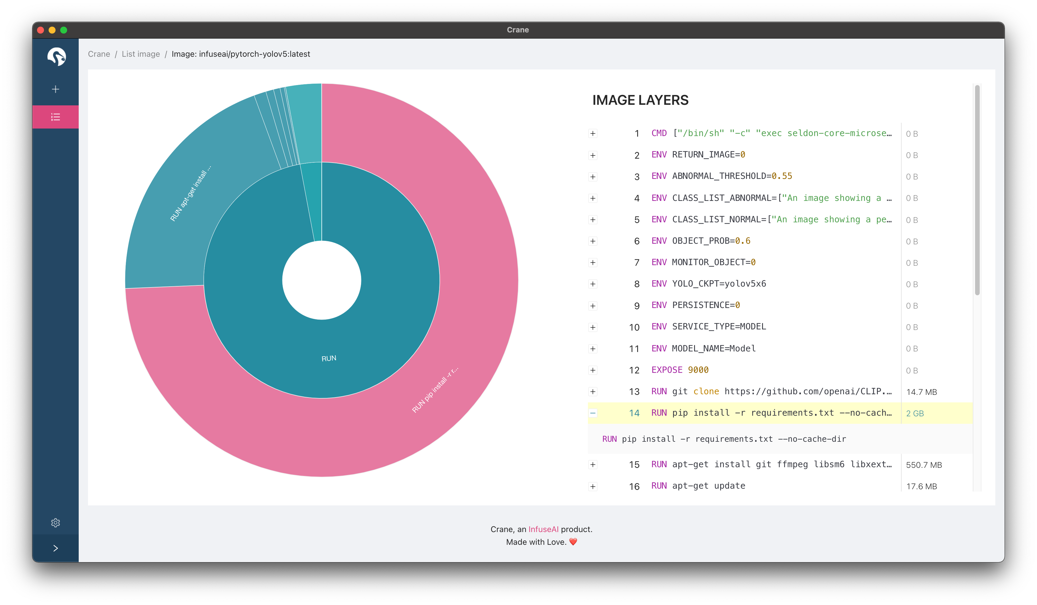 Build a Container image