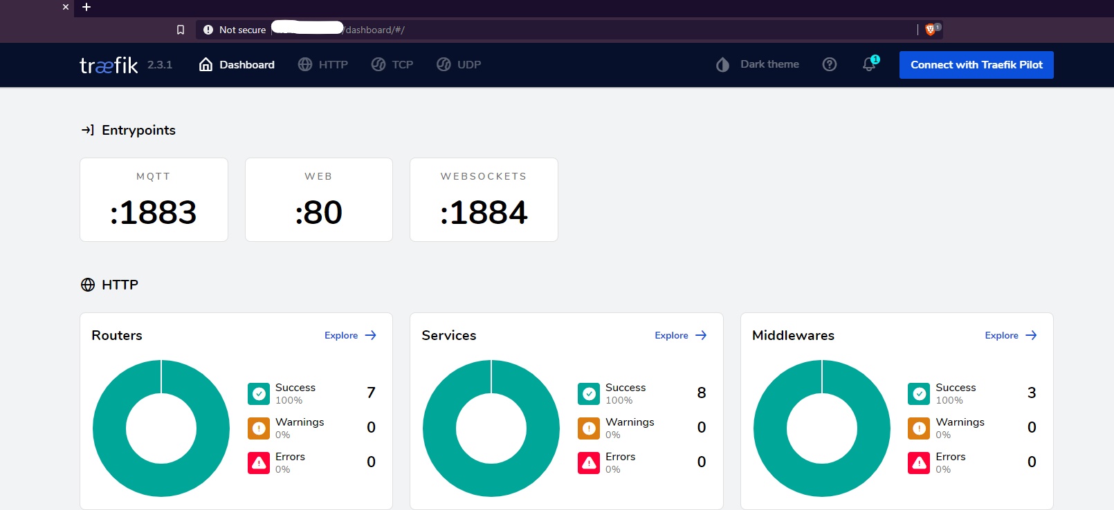 Prototype Traefik Dashboard