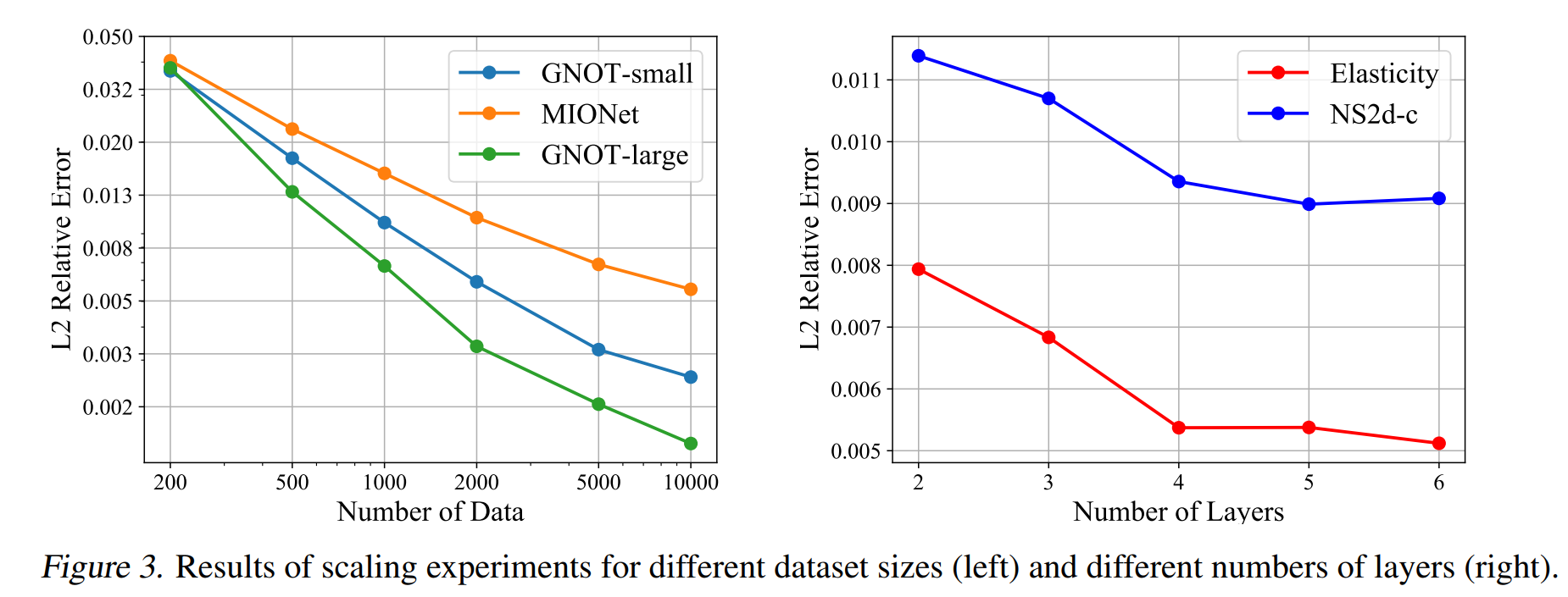 fig4