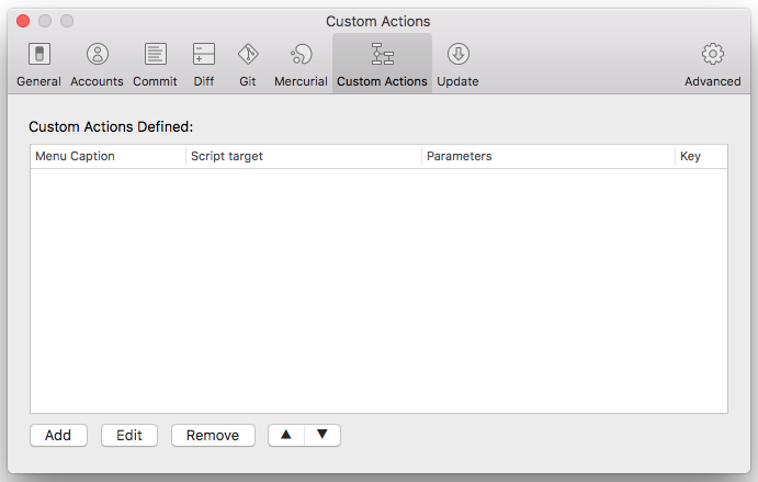 Sourcetree custom actions