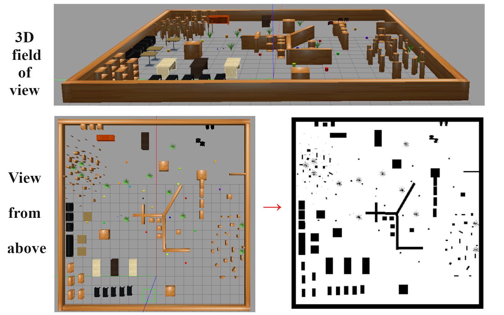 Example_Environment