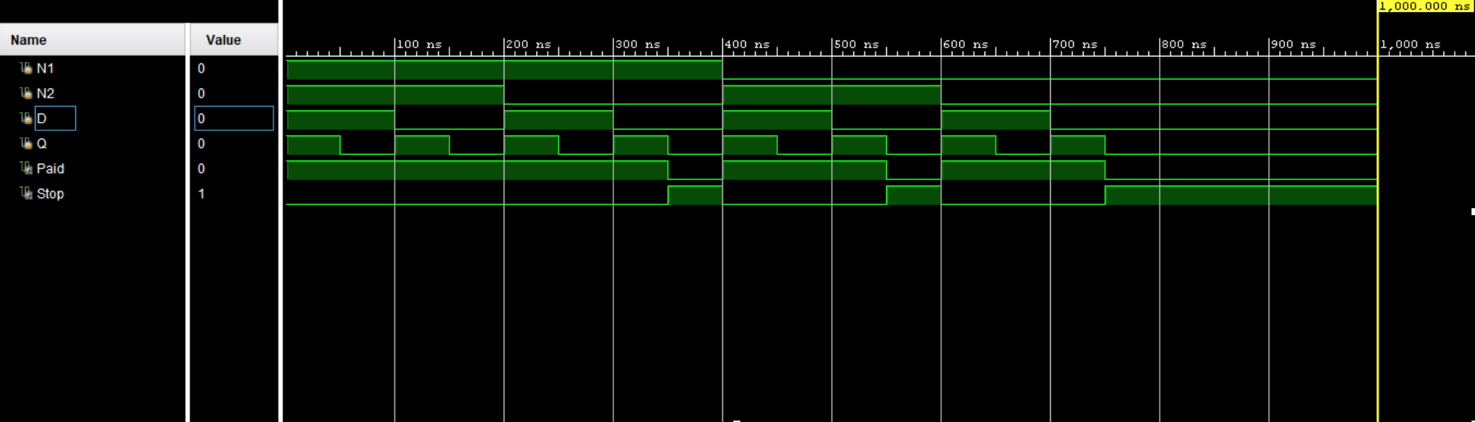 Toll Collecter Waveform