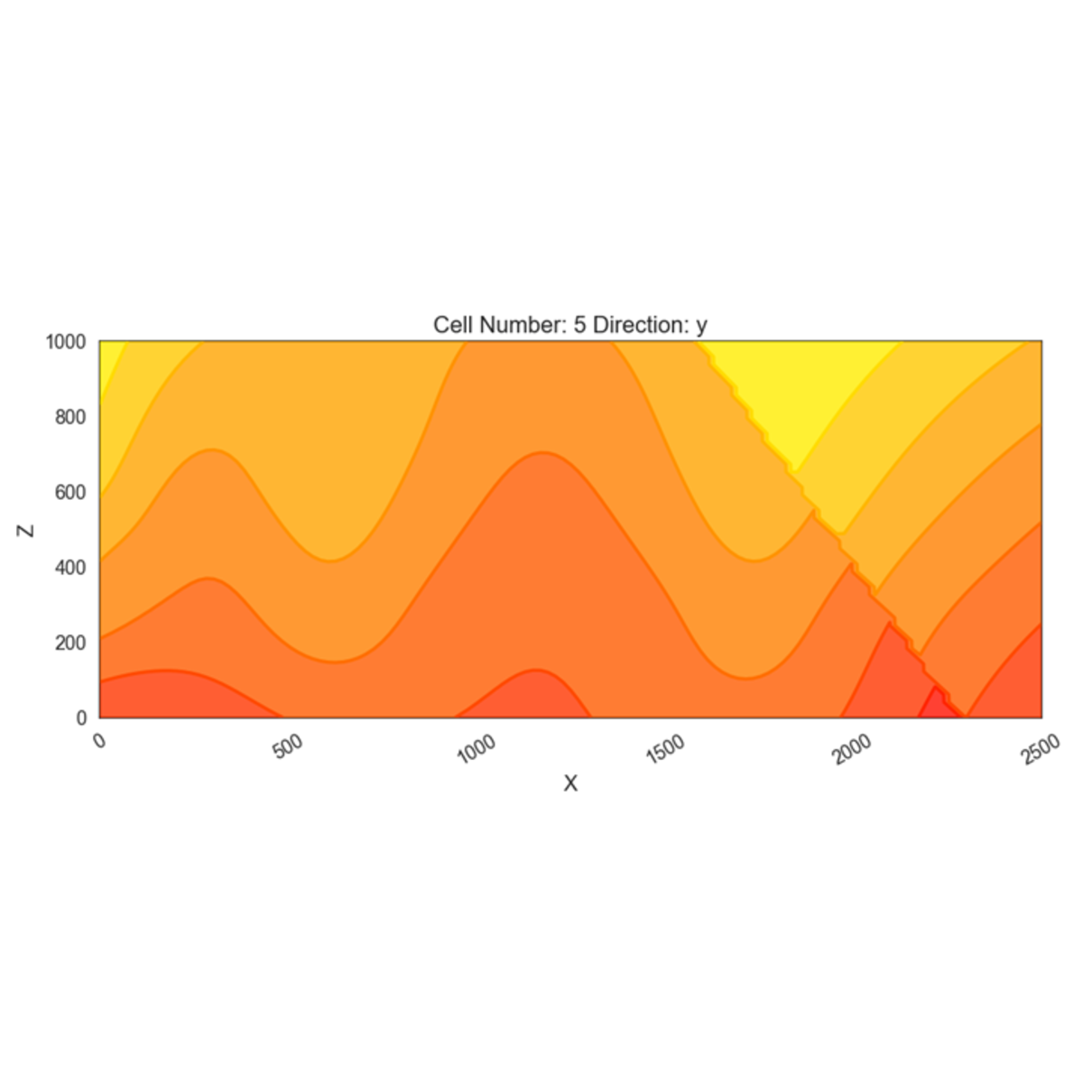 colormapped image plot thumbnail