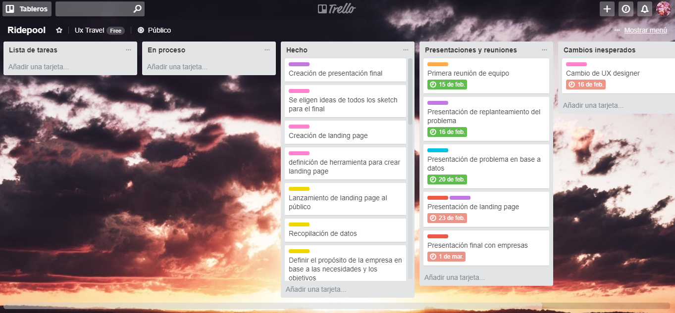 trello