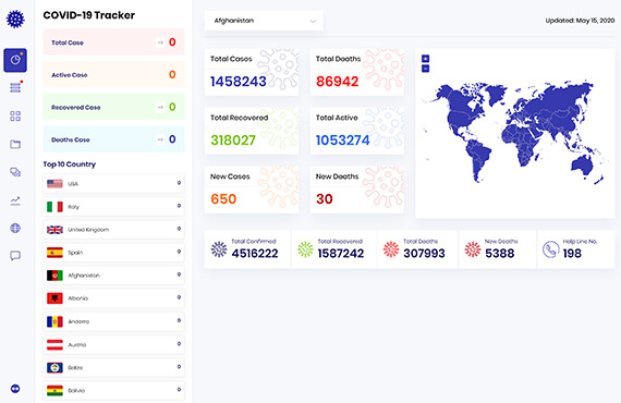 Mookup Dashboard