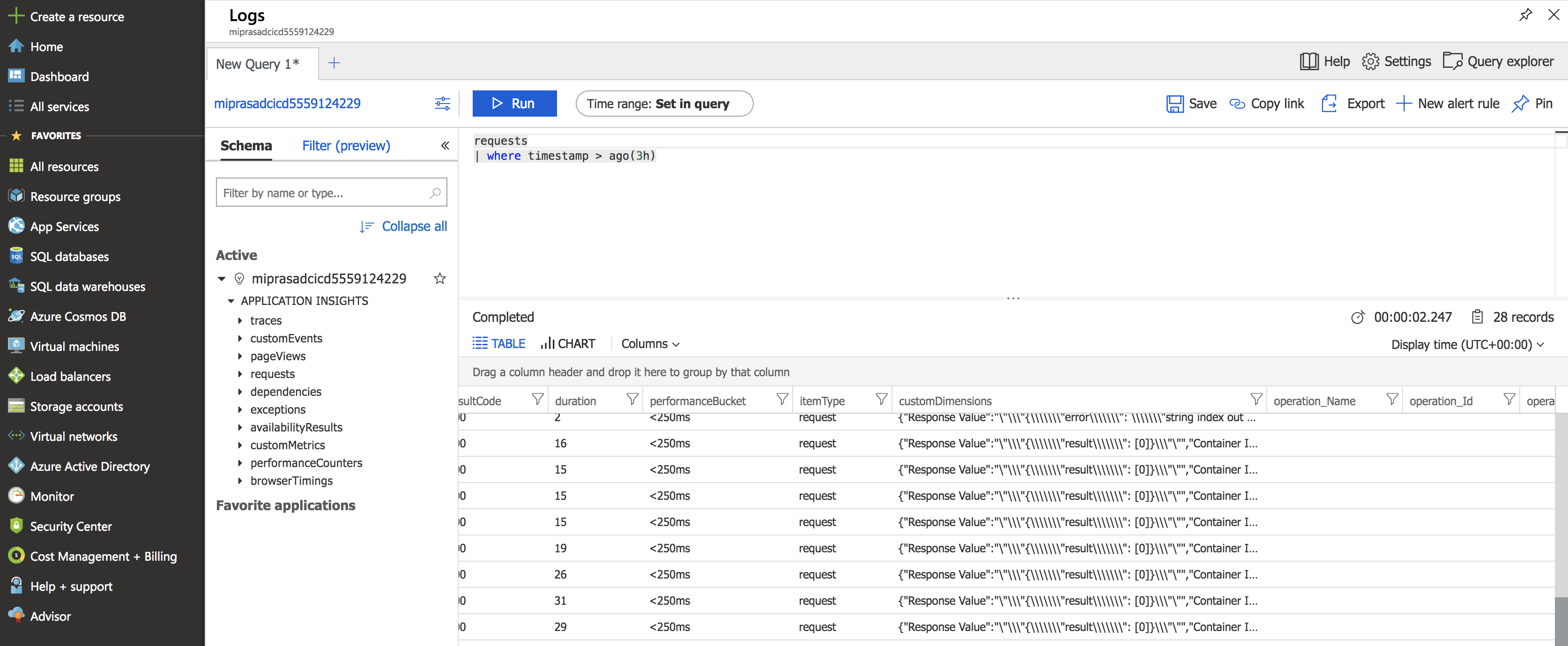 LogAnalytics Query