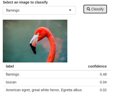 Classifier table output