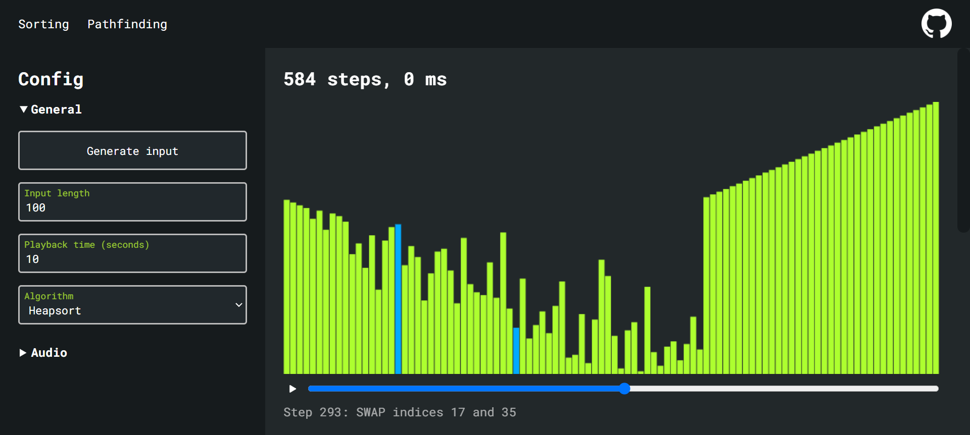 A sorting algorithm's page with a bar graph of random numbers.