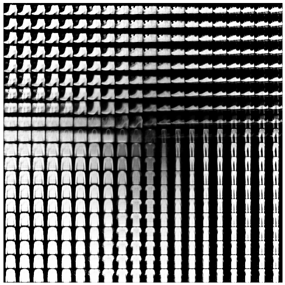 screenshot of vae results on fashion mnist. A 30x30 grid of small images