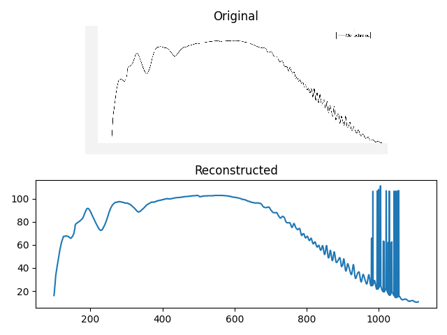 reconstructed